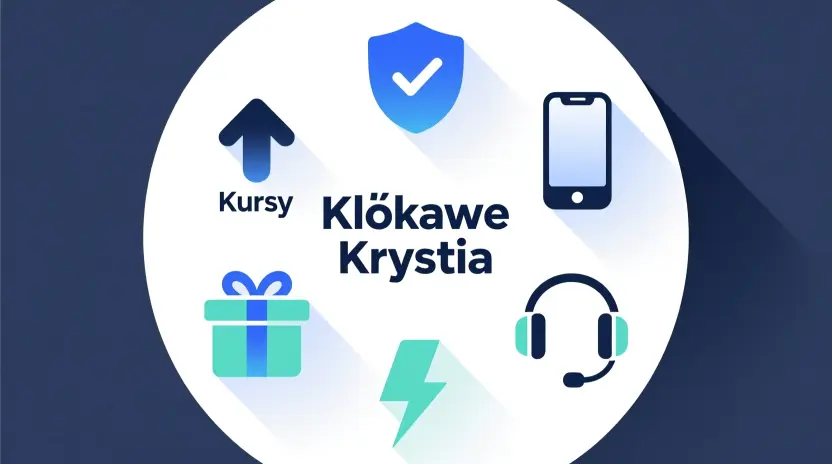 Infografika przedstawiająca 6 głównych kryteriów wyboru legalnego bukmachera - kursy, bezpieczeństwo, aplikacja mobilna, bonusy, szybkość wypłat i obsługa klienta