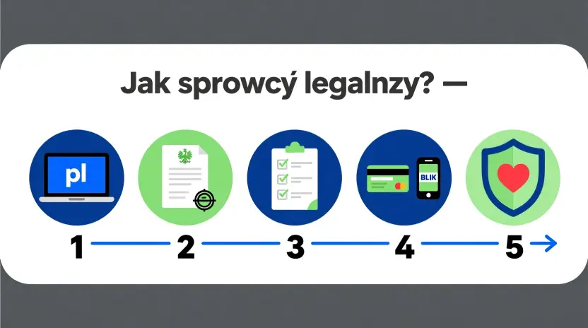 Jak zweryfikować legalność bukmachera - 5 prostych kroków weryfikacji
